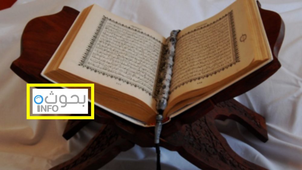 العظيم القرآن فهرس القرآن